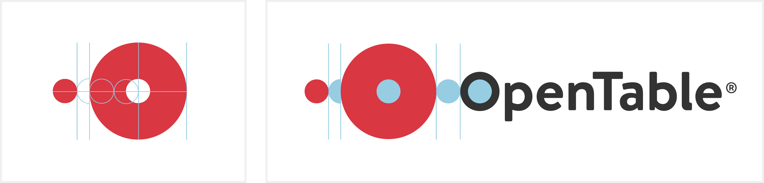 Brandguide